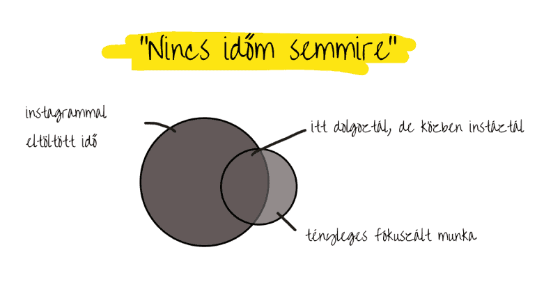 nincs idom semmire